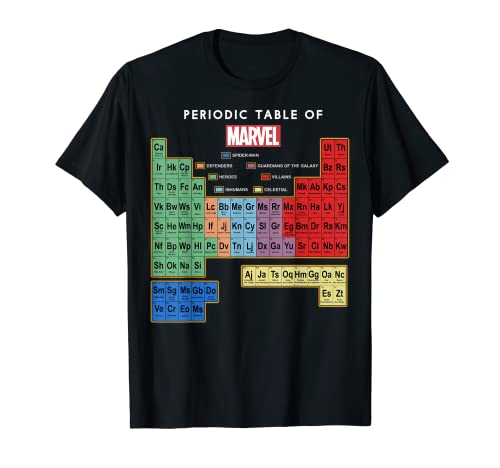 Marvel Ultimate Periodic Table Of Elements Camiseta de manga corta